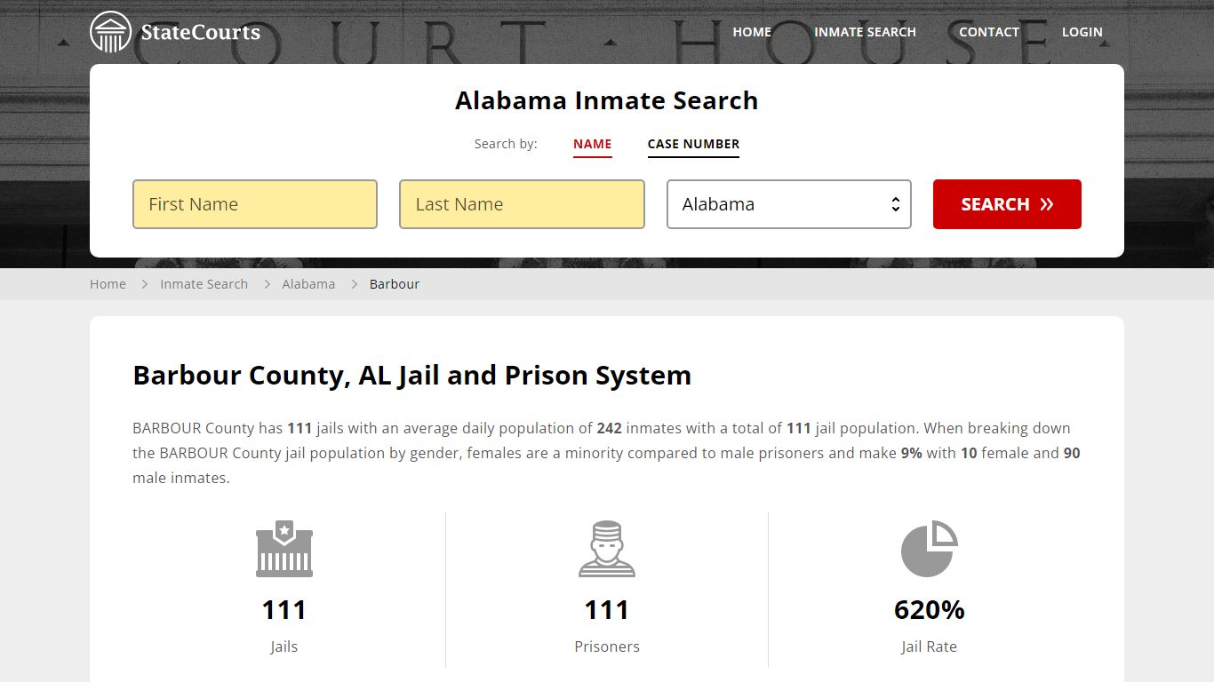 Barbour County, AL Inmate Search - StateCourts